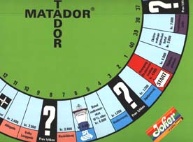 Matador: Round gameboard!