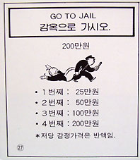 "Go to Jail" as a property!